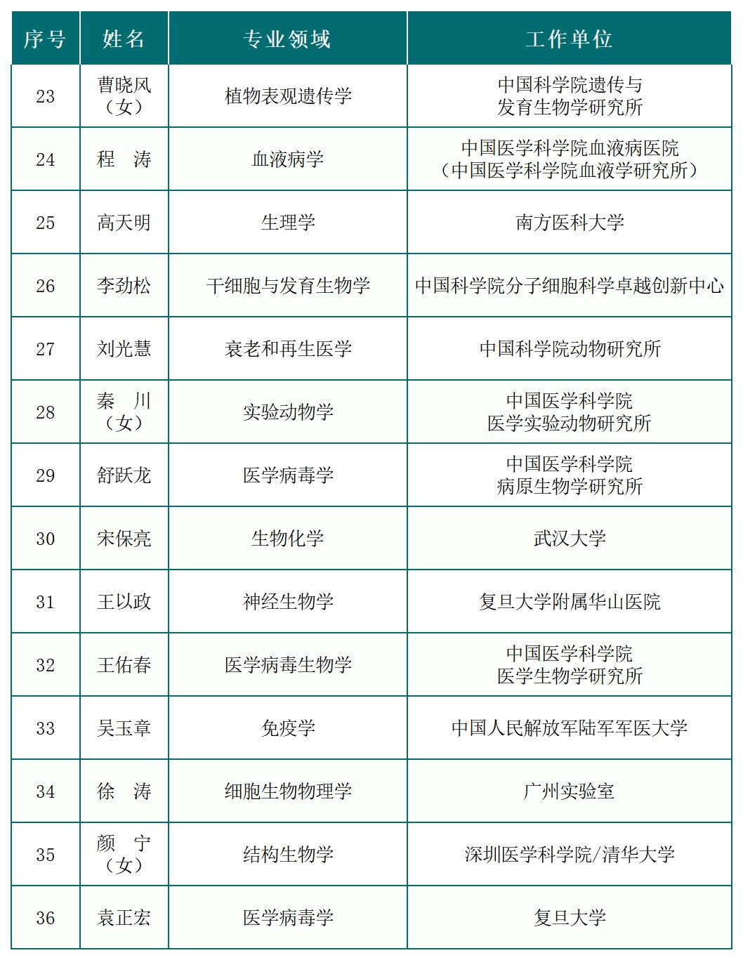 1ad958690a81483396866c0164c63f44.jpg 33.jpg